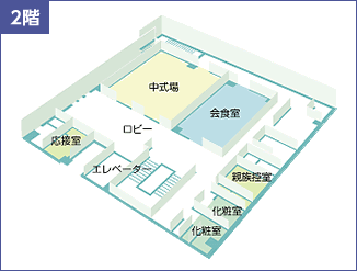 フロアマップ2階