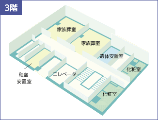 フロアマップ3階