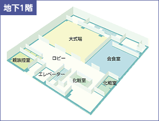 フロアマップ地下1階