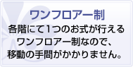 ワンフロアー制 各階にて1つのお式が行えるワンフロアー制なので、移動の手間がかかりません。